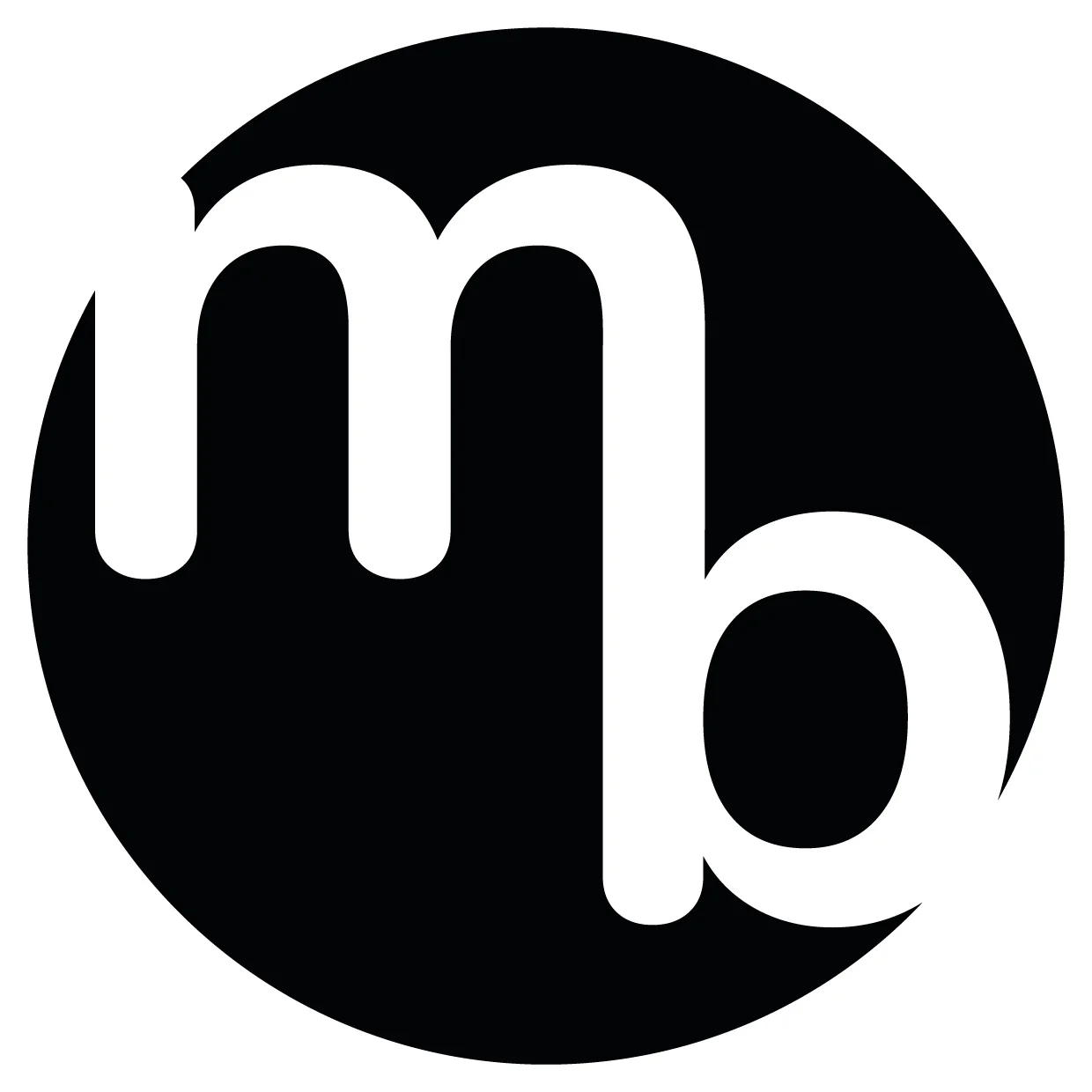 mumaboard